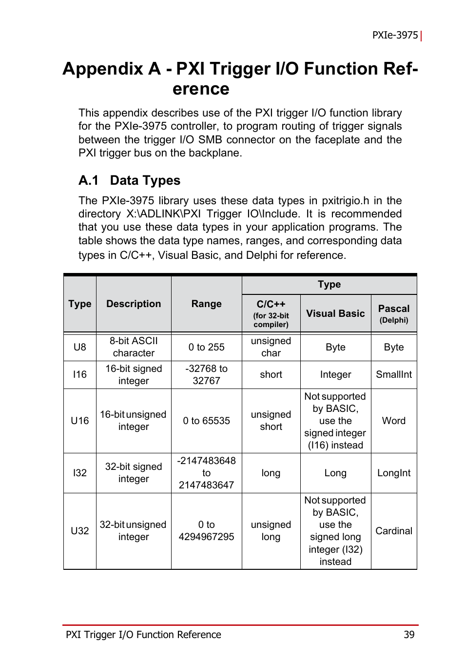 Appendix a - pxi trigger i/o function reference, A.1 data types, A appendix: pxi trigger i/o function reference | Data types, Appendix a - pxi trigger i/o function ref- erence | ADLINK PXIe-3975 User Manual | Page 51 / 72