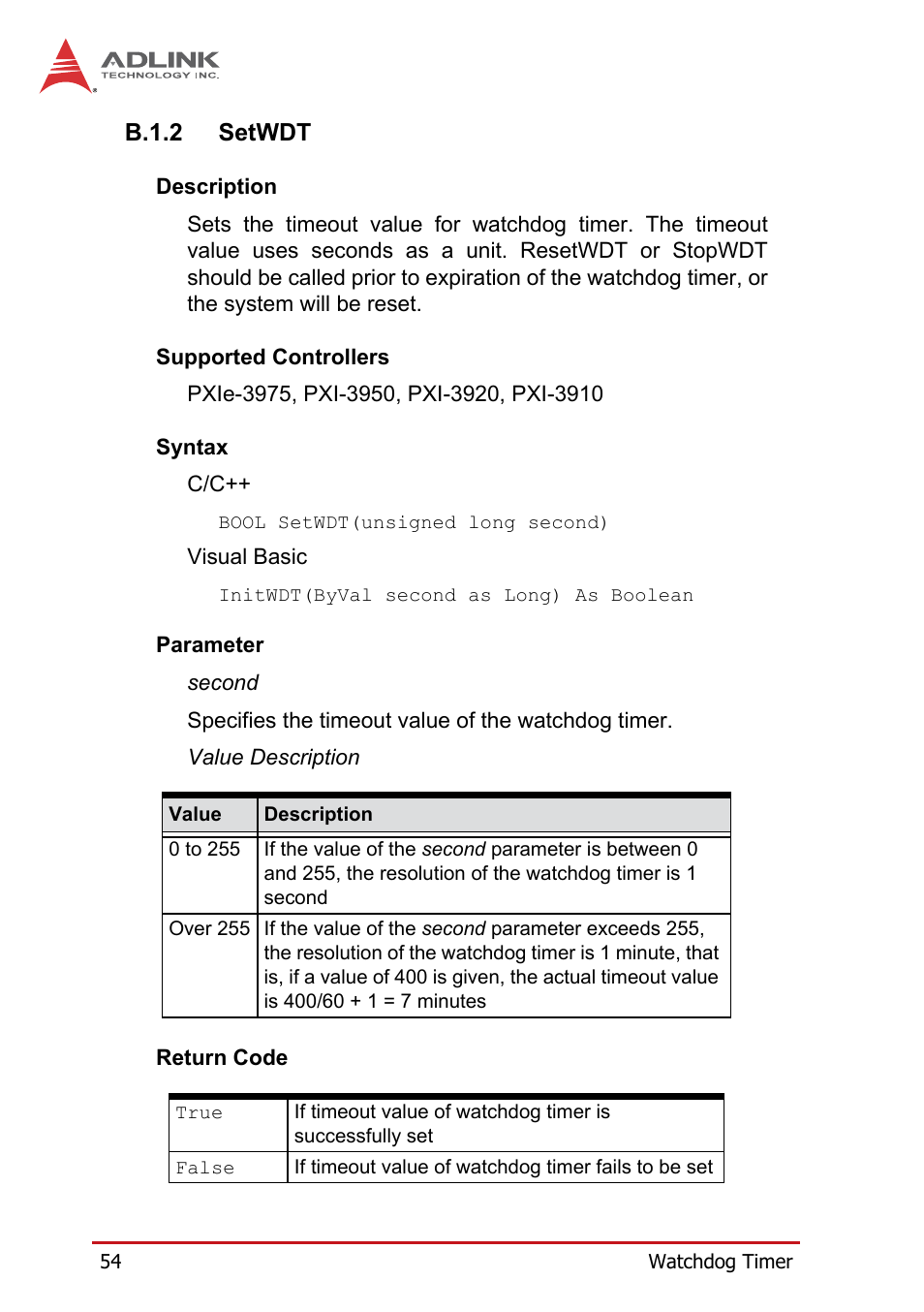 B.1.2 setwdt, B.1.2, Setwdt | ADLINK PXIe-3975 User Manual | Page 66 / 72