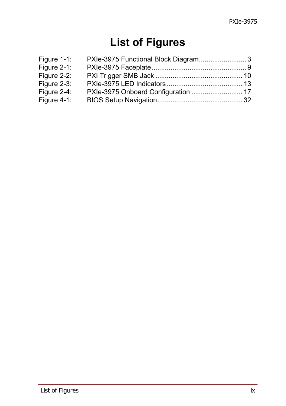 List of figures | ADLINK PXIe-3975 User Manual | Page 9 / 72