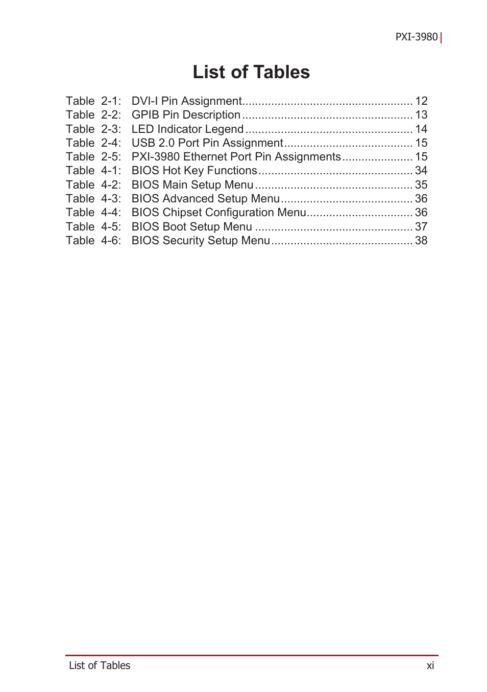 List of tables | ADLINK PXI-3980 User Manual | Page 11 / 70