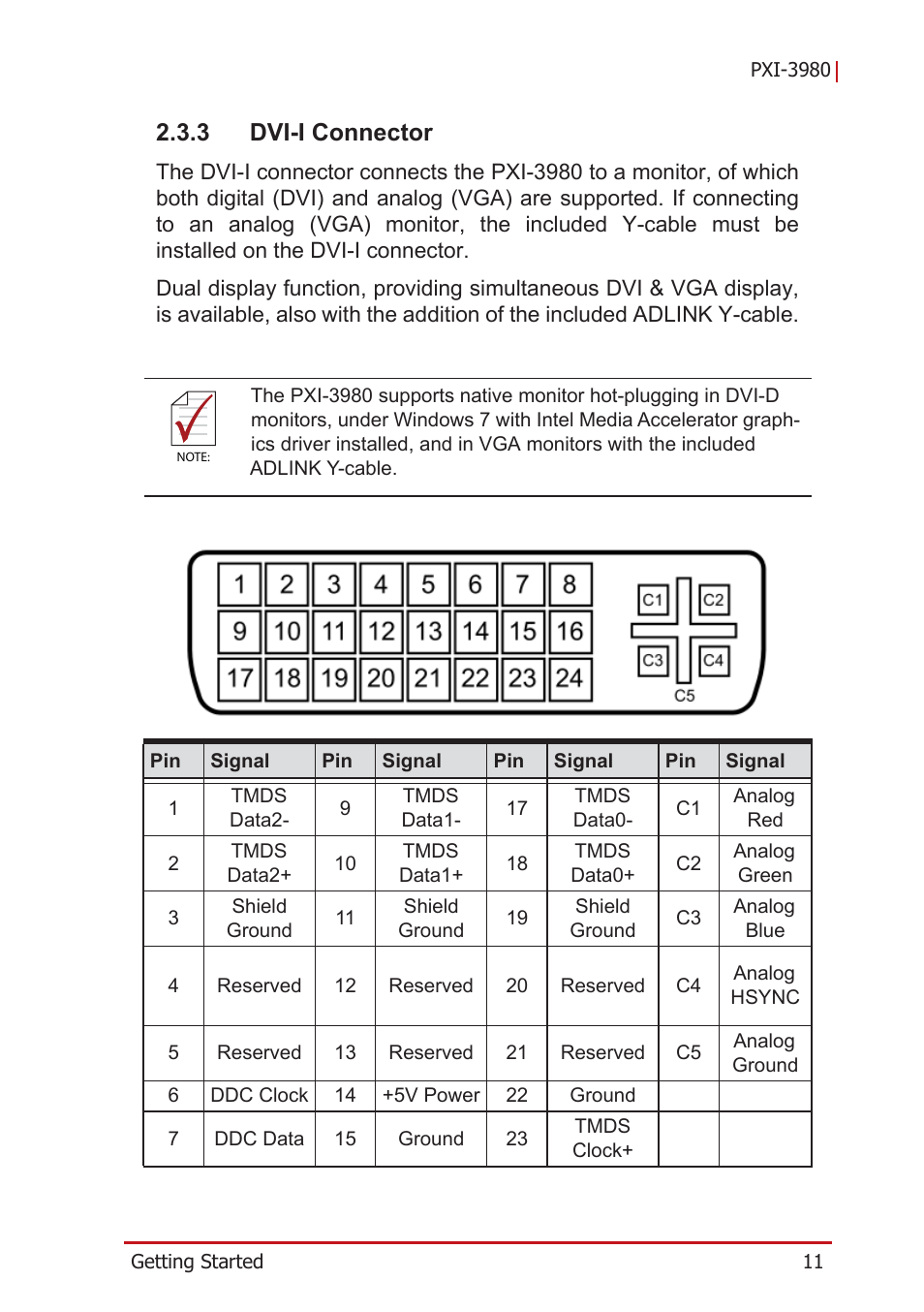 3 dvi-i connector, Dvi-i connector | ADLINK PXI-3980 User Manual | Page 23 / 70