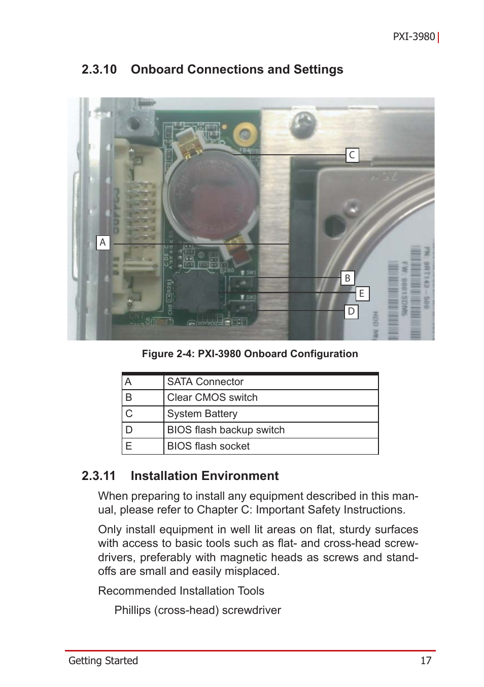 10 onboard connections and settings, 11 installation environment, Onboard connections and settings | Installation environment, Figure 2-4, Pxi-3980 onboard configuration | ADLINK PXI-3980 User Manual | Page 29 / 70