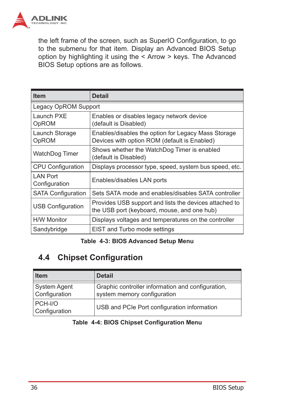 4 chipset configuration, Chipset configuration | ADLINK PXI-3980 User Manual | Page 48 / 70