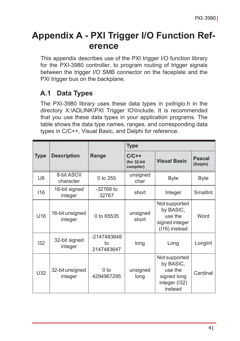 Appendix a - pxi trigger i/o function reference, A.1 data types, A appendix: pxi trigger i/o function reference | Data types, Appendix a - pxi trigger i/o function ref- erence | ADLINK PXI-3980 User Manual | Page 53 / 70