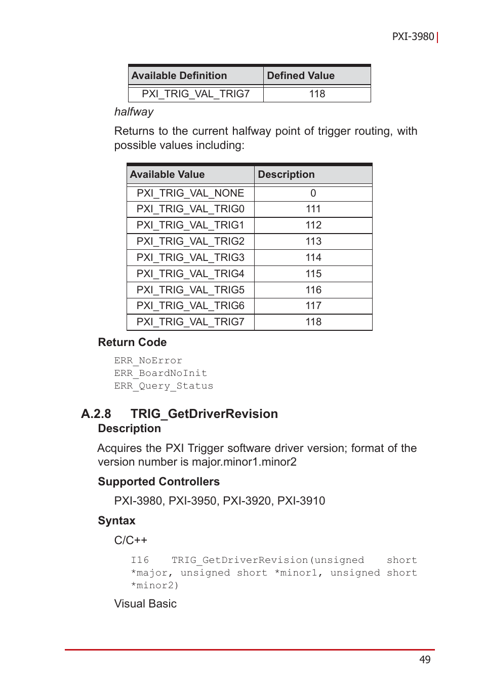 A.2.8 trig_getdriverrevision, A.2.8, Trig_getdriverrevision | ADLINK PXI-3980 User Manual | Page 61 / 70