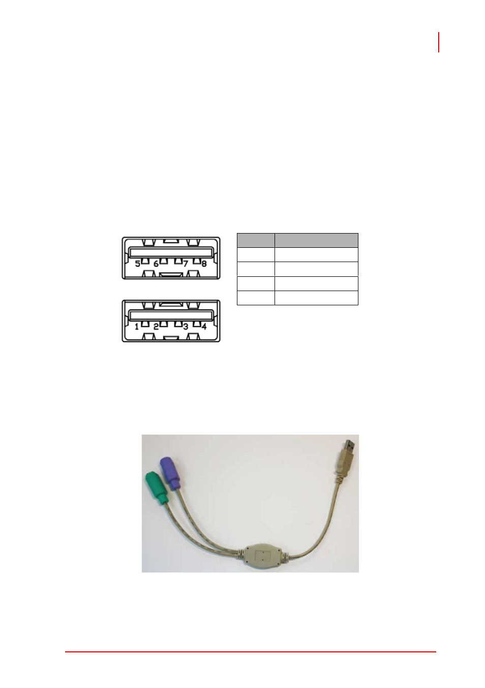 7 usb 2.0 ports, Figure 2-6: usb 2.0 ports & pin assignments, Figure 2-7: usb-to-ps/2 cable | ADLINK PXI-3950 User Manual | Page 31 / 84