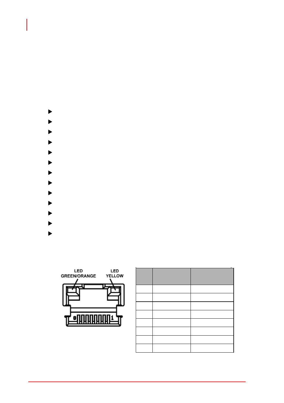 8 gigabit ethernet port | ADLINK PXI-3950 User Manual | Page 32 / 84