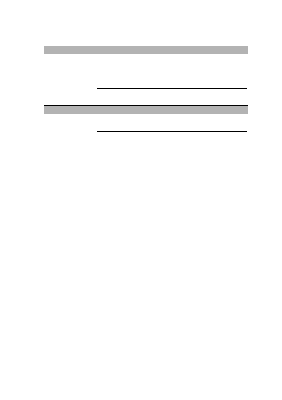 Table 2-3: gigabit ethernet led status description | ADLINK PXI-3950 User Manual | Page 33 / 84