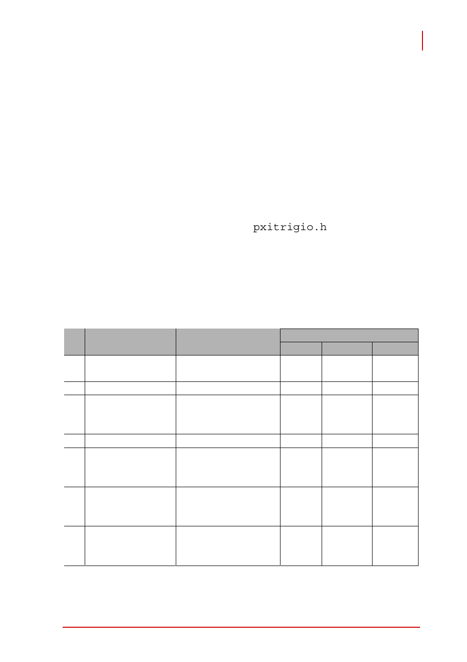 Appendix a: pxi trigger i/o function reference, A.1 data types, 5 appendix: pxi trigger i/o function reference | Data types | ADLINK PXI-3950 User Manual | Page 69 / 84