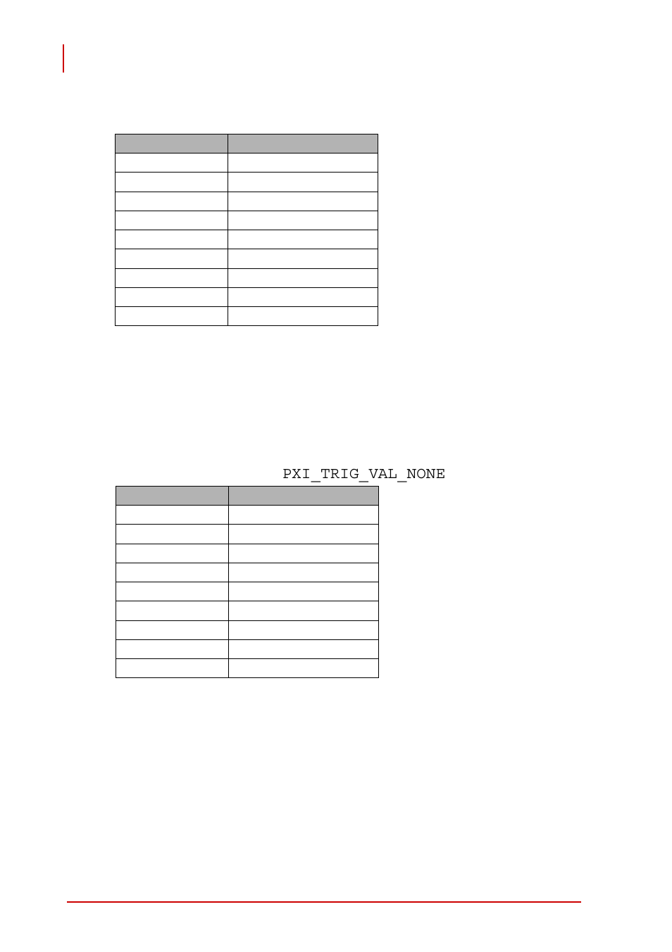 Destination trigger routing, Halfway, Err_noerror err_boardnoinit err_set_path | ADLINK PXI-3950 User Manual | Page 74 / 84