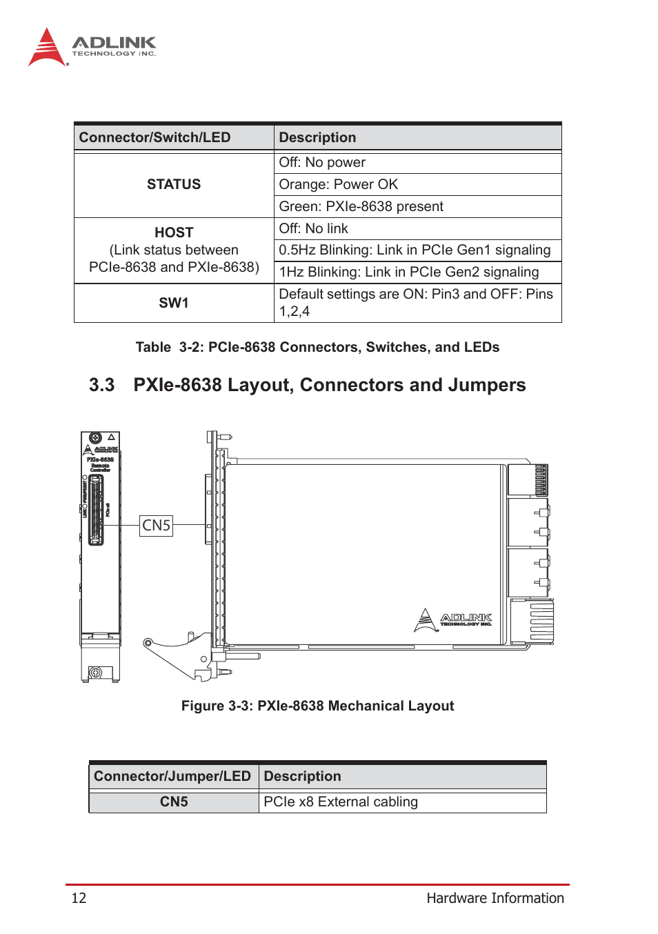 3 pxie-8638 layout, connectors and jumpers, Pxie-8638 layout, connectors and jumpers, Figure 3-3: pxie-8638 mechanical layout | ADLINK PCIe-PXIe-8638 User Manual | Page 22 / 32