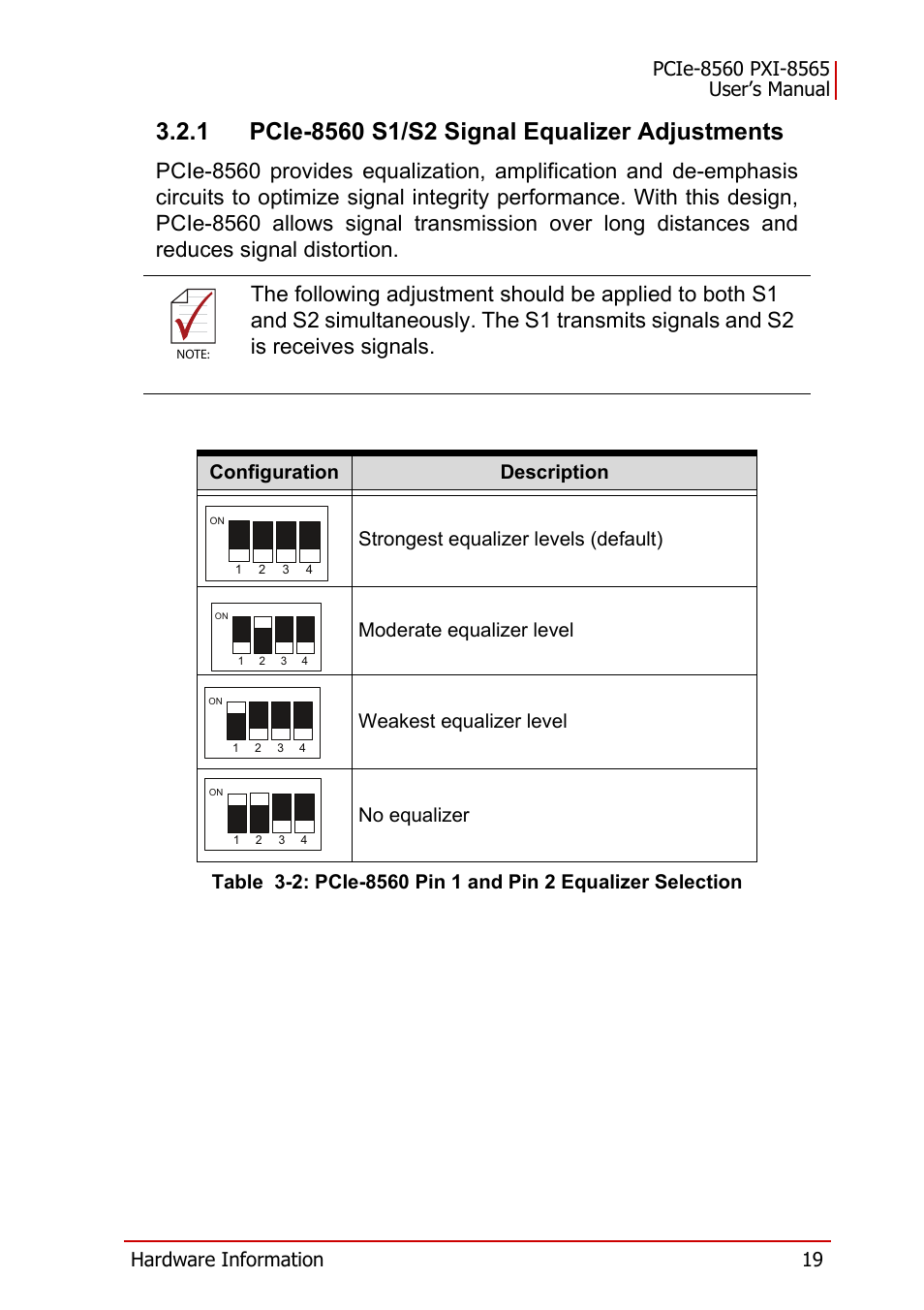 1 pcie-8560 s1/s2 signal equalizer adjustments | ADLINK PXI-8565 User Manual | Page 33 / 46
