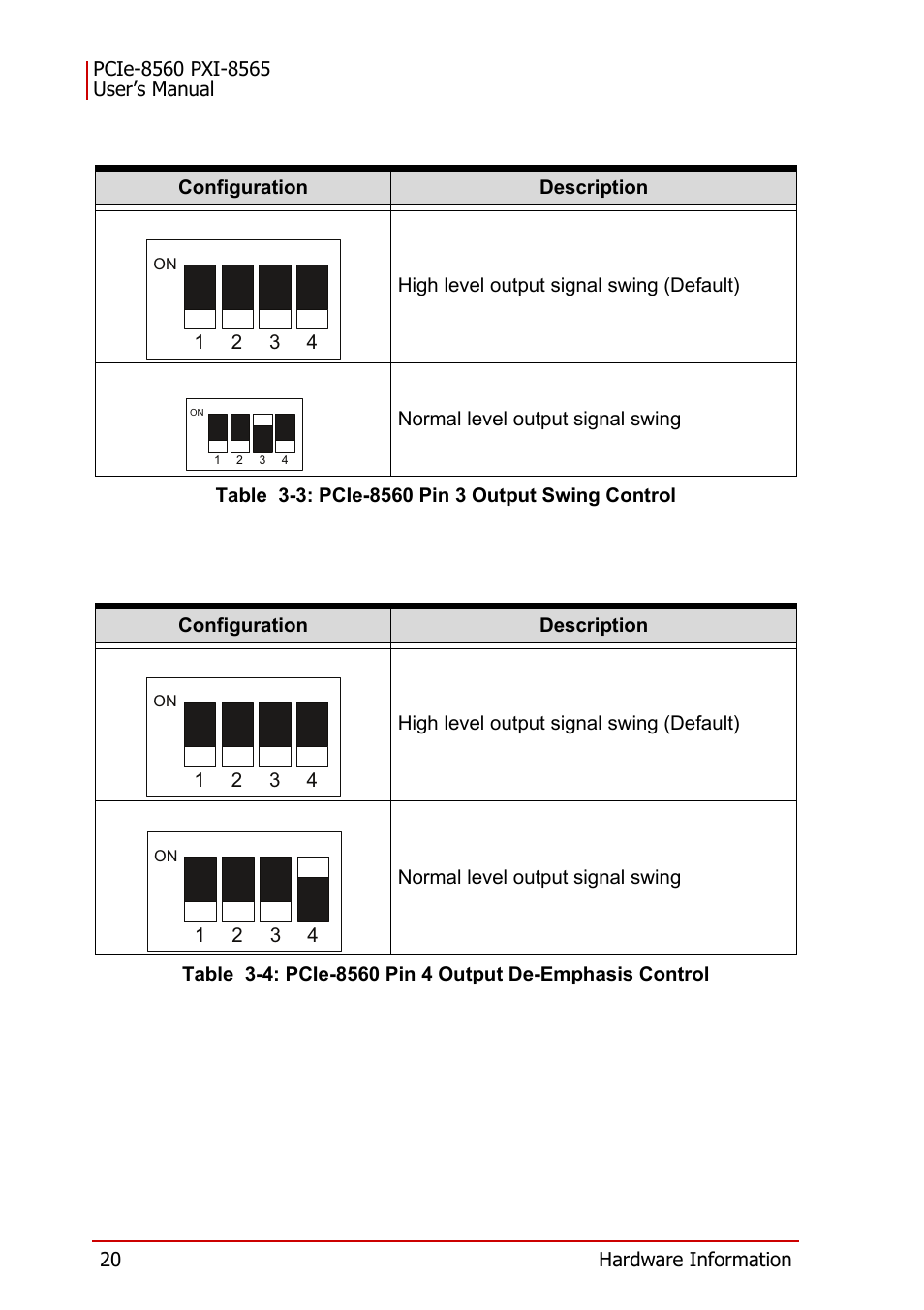 Table 3-3: pcie-8560 pin 3 output swing control | ADLINK PXI-8565 User Manual | Page 34 / 46