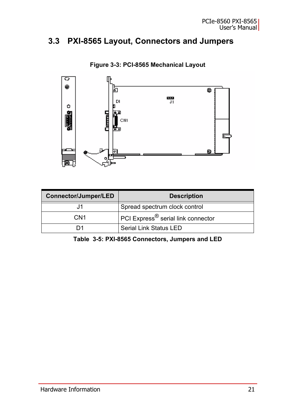 3 pxi-8565 layout, connectors and jumpers, Figure 3-3: pci-8565 mechanical layout, Table 3-5: pxi-8565 connectors, jumpers and led | Pxi-8565 layout, connectors and jumpers | ADLINK PXI-8565 User Manual | Page 35 / 46