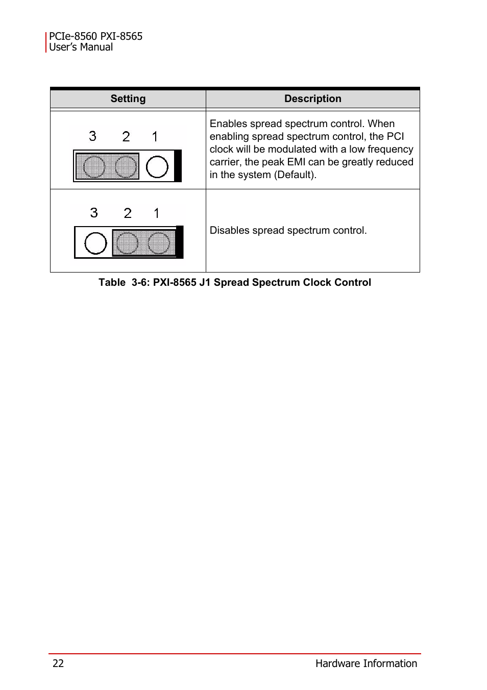 ADLINK PXI-8565 User Manual | Page 36 / 46