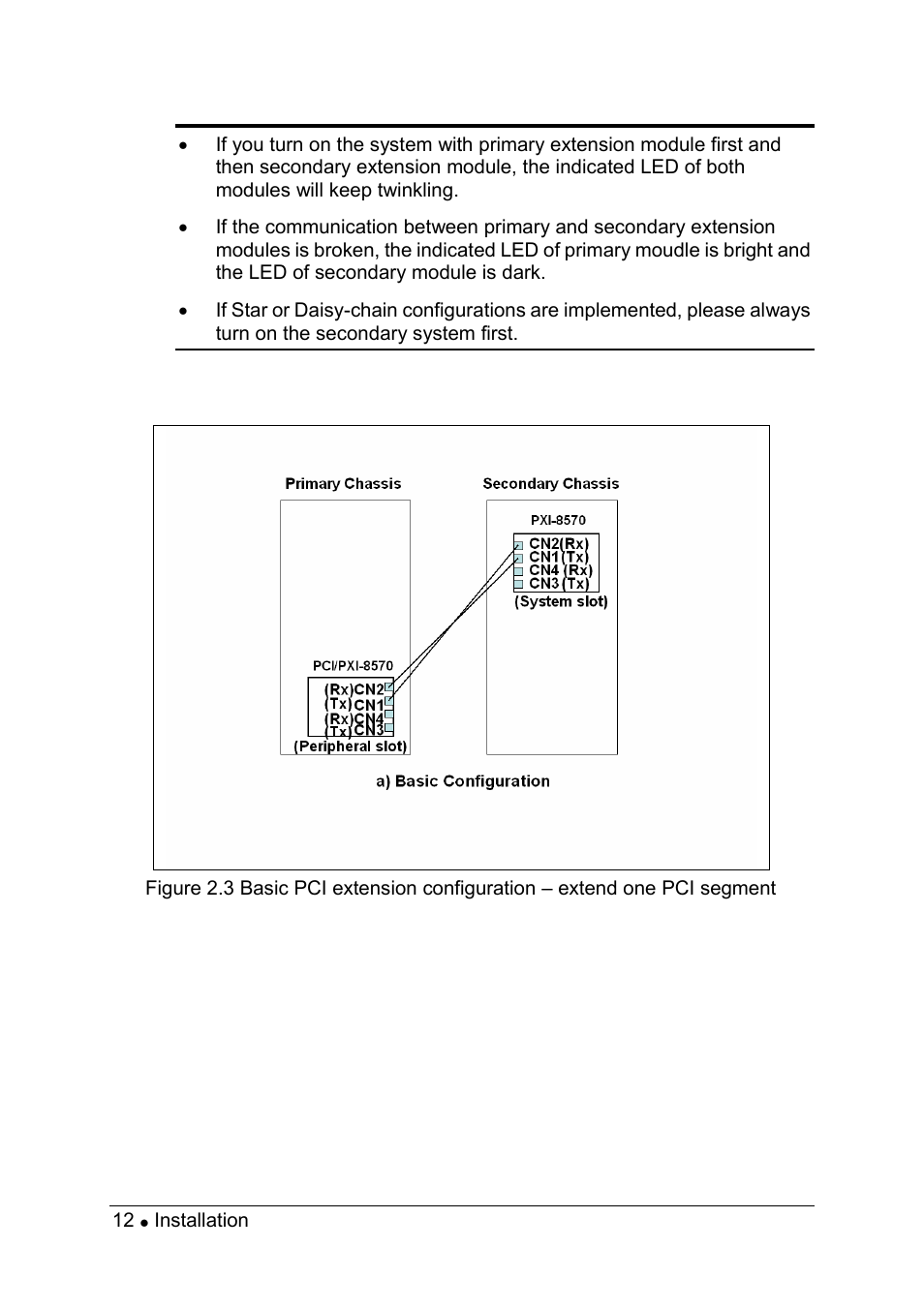 ADLINK PXI-8570 User Manual | Page 16 / 23