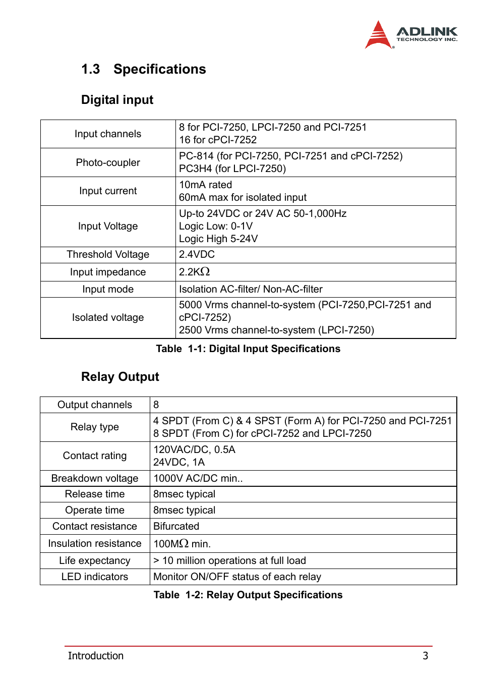 3 specifications, Digital input, Relay output | Specifications, Digital input relay output | ADLINK cPCI-7252 User Manual | Page 13 / 56