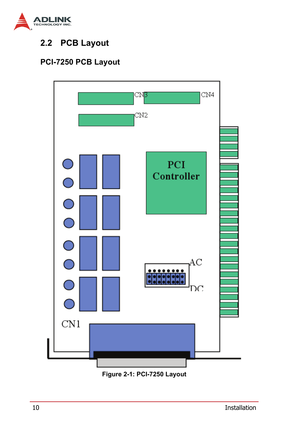 2 pcb layout, Pci-7250 pcb layout, Pcb layout | Figure 2-1: pci-7250 layout | ADLINK cPCI-7252 User Manual | Page 20 / 56