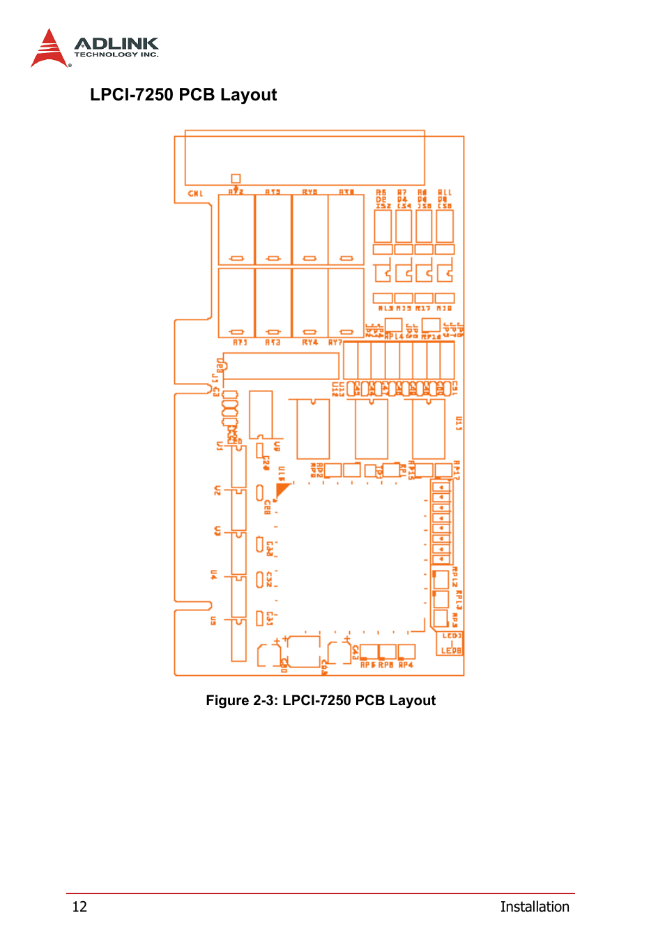 Lpci-7250 pcb layout, Figure 2-3: lpci-7250 pcb layout | ADLINK cPCI-7252 User Manual | Page 22 / 56