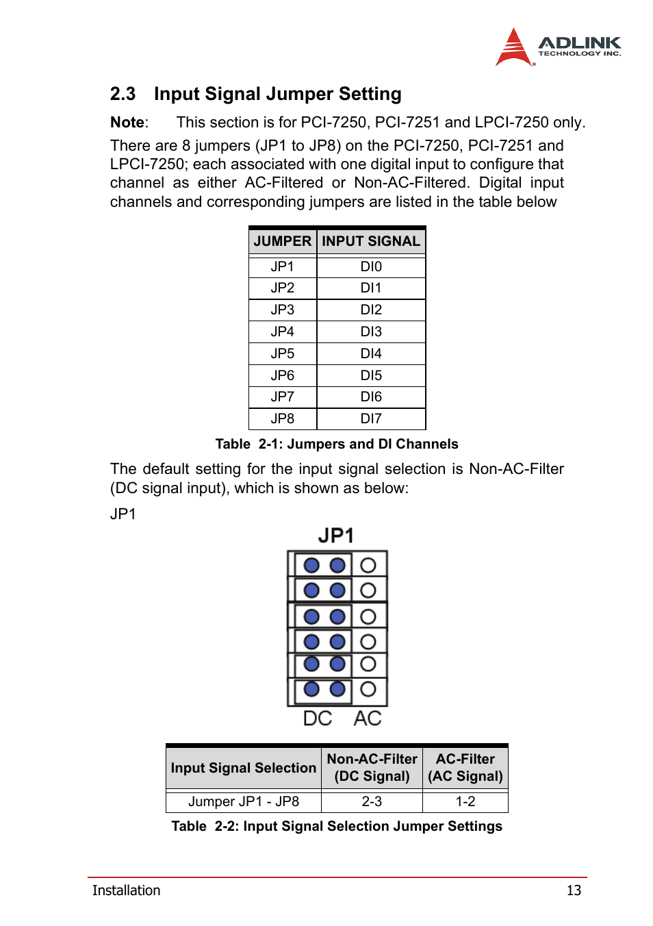 3 input signal jumper setting, Input signal jumper setting | ADLINK cPCI-7252 User Manual | Page 23 / 56