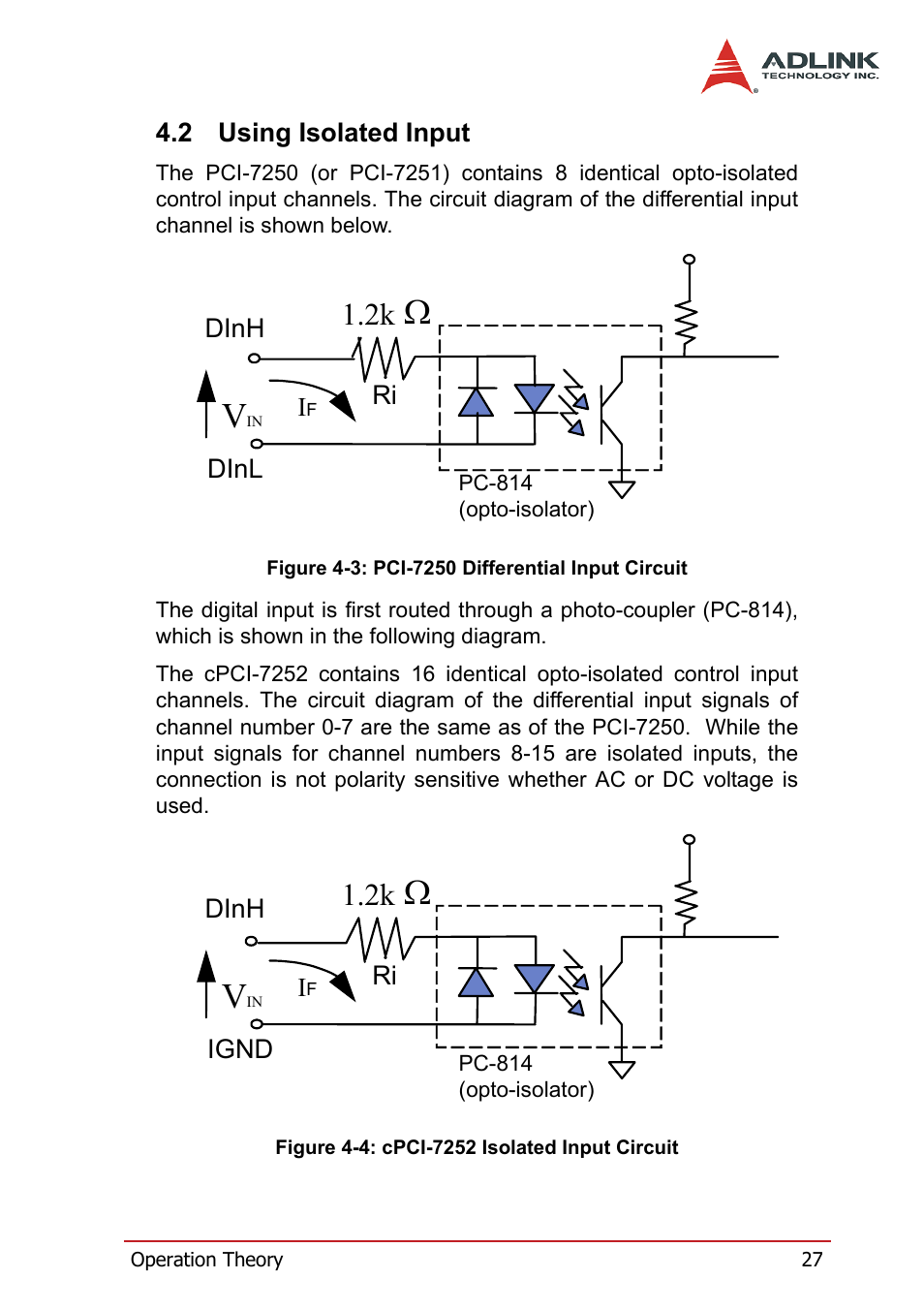 2 using isolated input, Using isolated input | ADLINK cPCI-7252 User Manual | Page 37 / 56