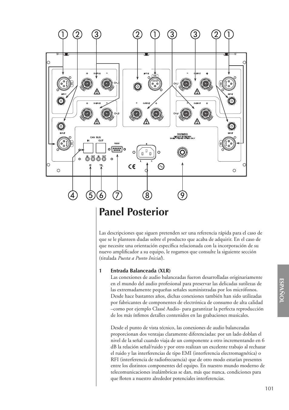 Panel posterior | Classe Audio CA-5200 User Manual | Page 101 / 136