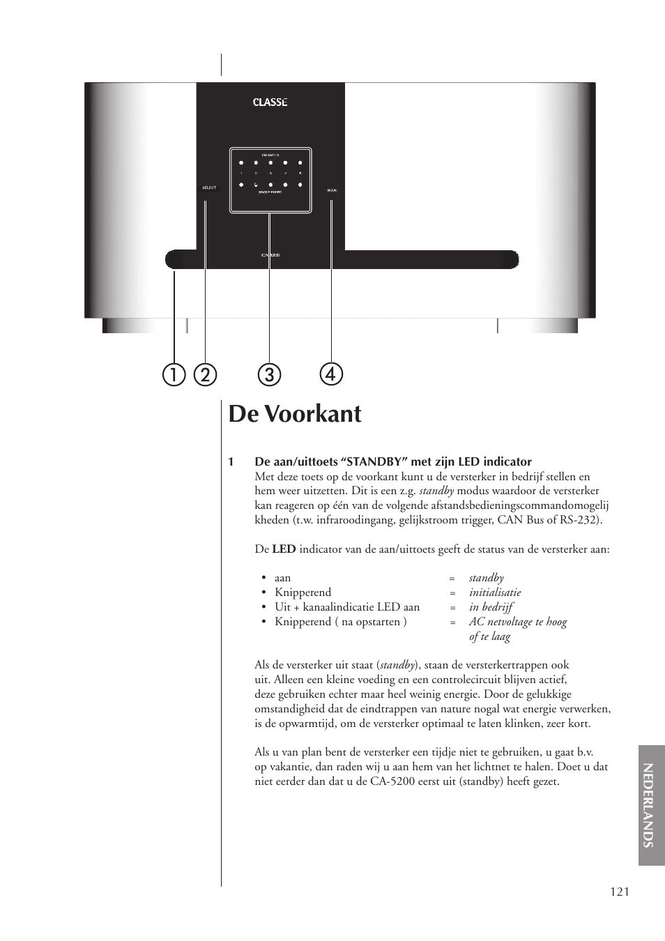 De voorkant | Classe Audio CA-5200 User Manual | Page 121 / 136