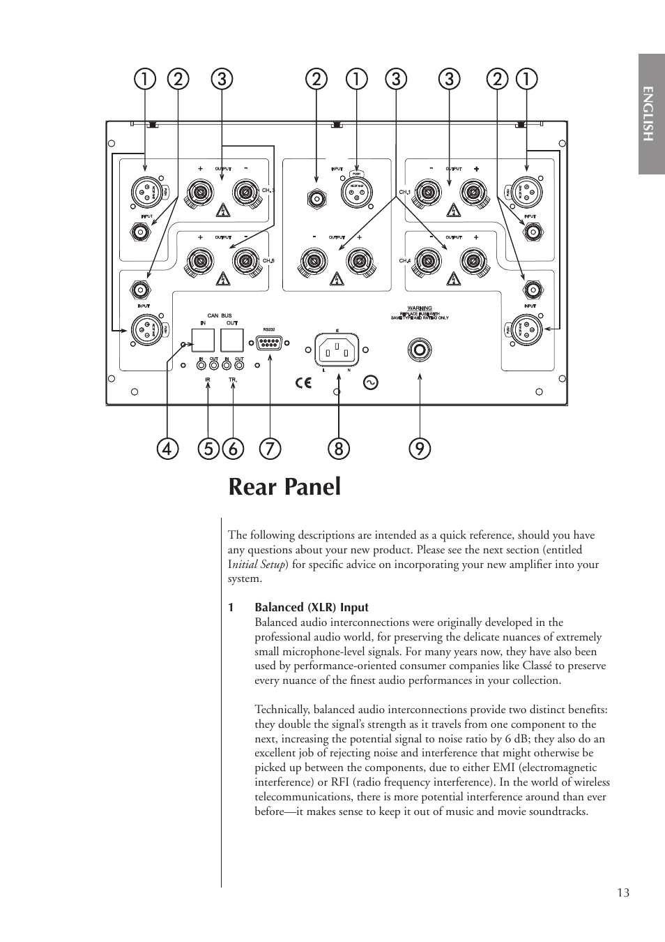 Rear panel | Classe Audio CA-5200 User Manual | Page 13 / 136