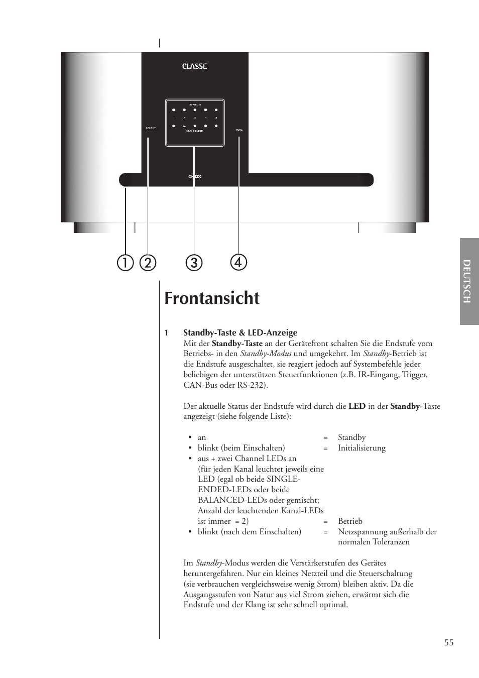 Frontansicht | Classe Audio CA-5200 User Manual | Page 55 / 136