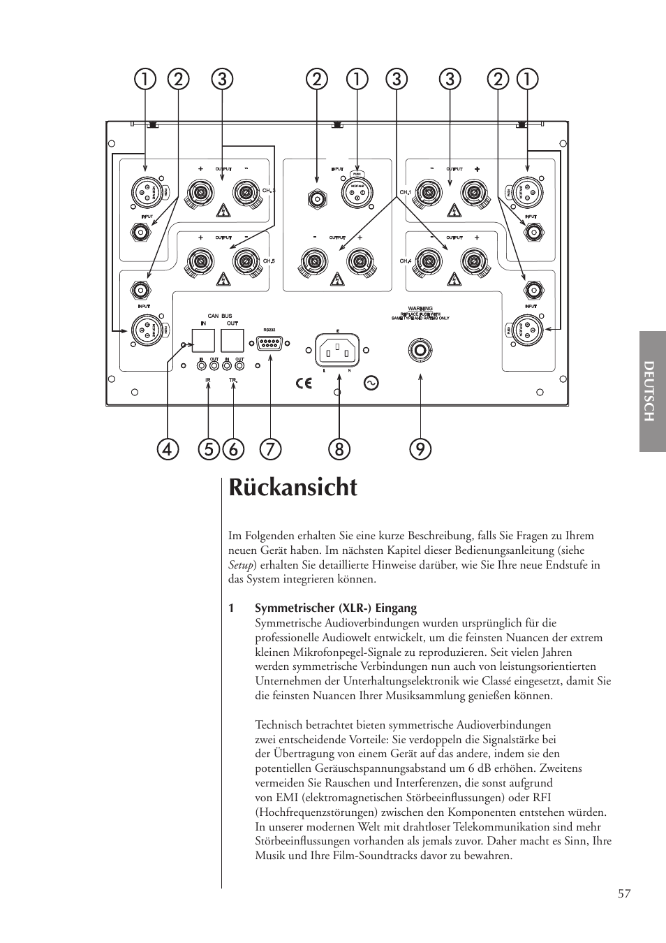 Rückansicht | Classe Audio CA-5200 User Manual | Page 57 / 136