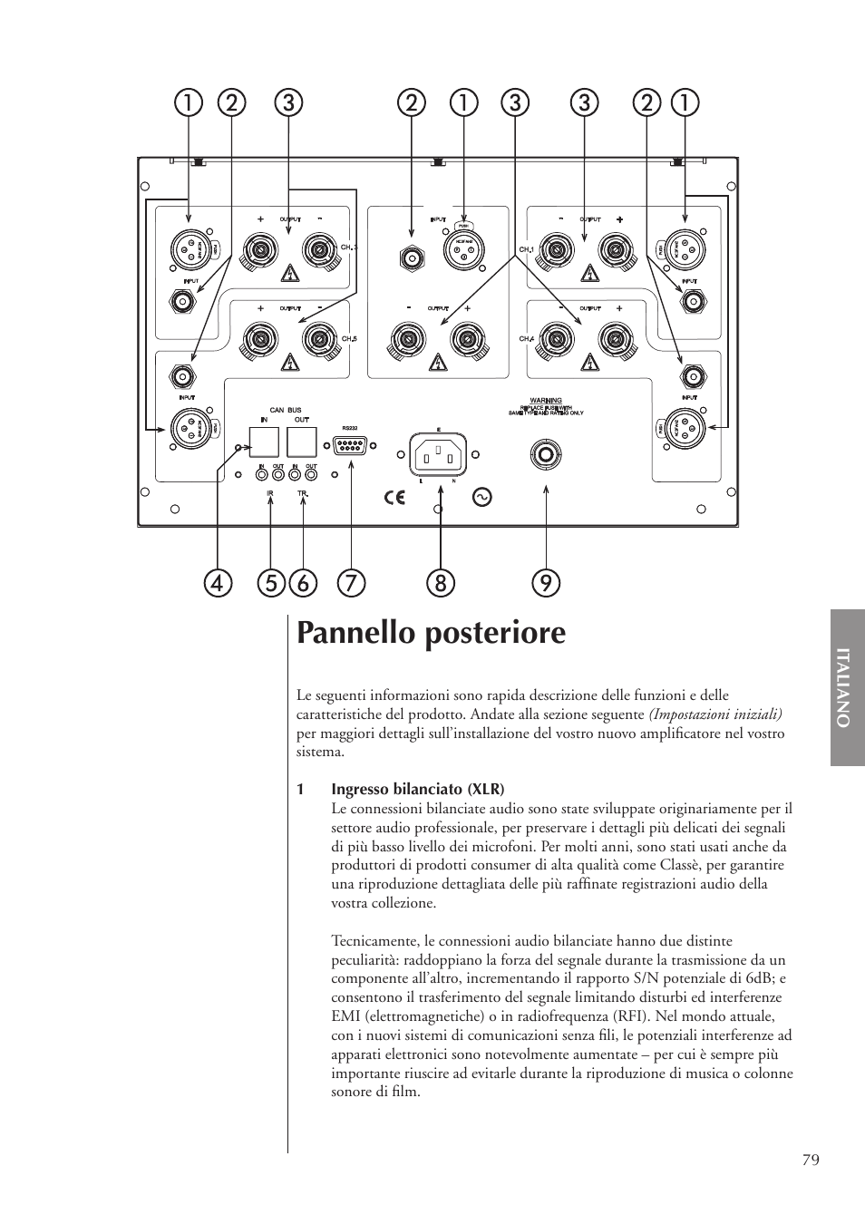 Pannello posteriore | Classe Audio CA-5200 User Manual | Page 79 / 136