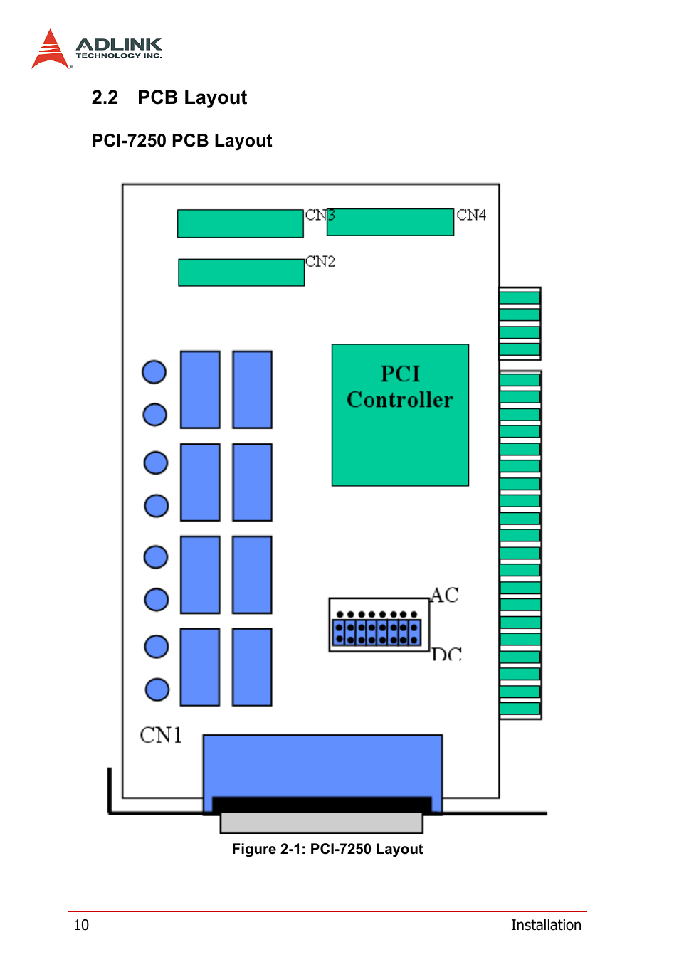 2 pcb layout, Pci-7250 pcb layout, Pcb layout | Figure 2-1: pci-7250 layout | ADLINK cPCI-7252 User Manual | Page 20 / 54