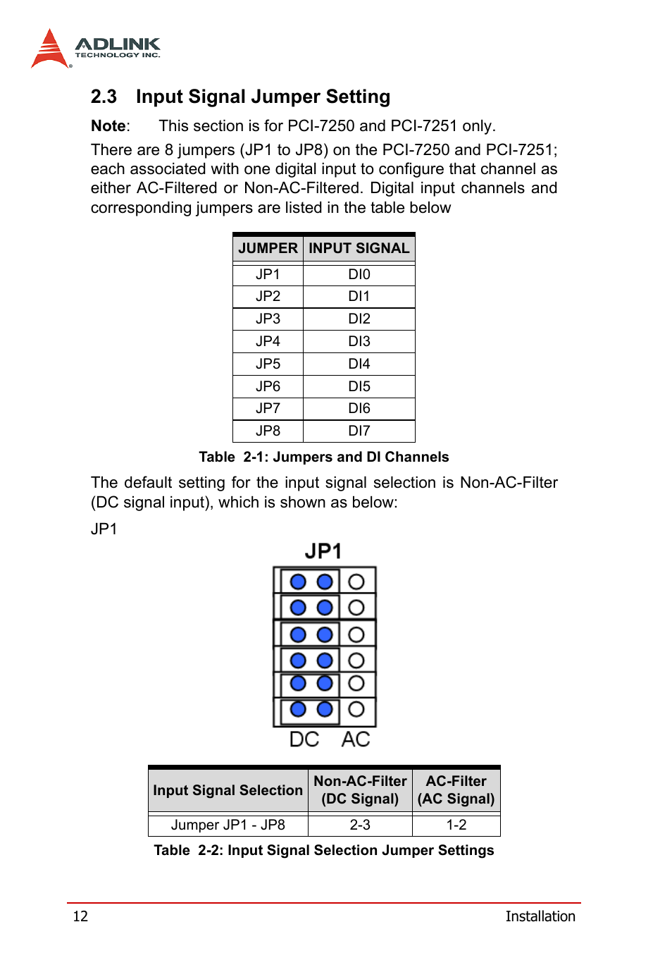 3 input signal jumper setting, Input signal jumper setting | ADLINK cPCI-7252 User Manual | Page 22 / 54