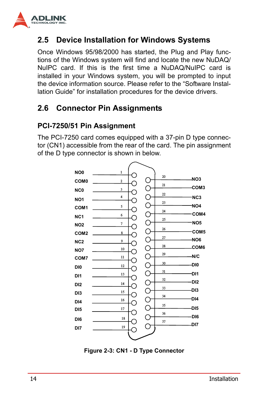 5 device installation for windows systems, 6 connector pin assignments, Pci-7250/51 pin assignment | Device installation for windows systems, Connector pin assignments, Figure 2-3: cn1 - d type connector, 14 installation | ADLINK cPCI-7252 User Manual | Page 24 / 54