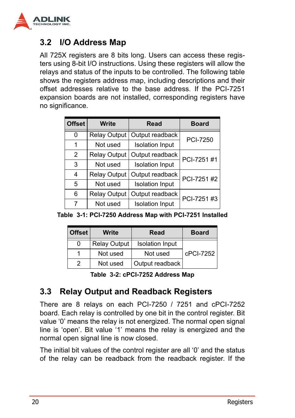 2 i/o address map, 3 relay output and readback registers, I/o address map | Relay output and readback registers | ADLINK cPCI-7252 User Manual | Page 30 / 54