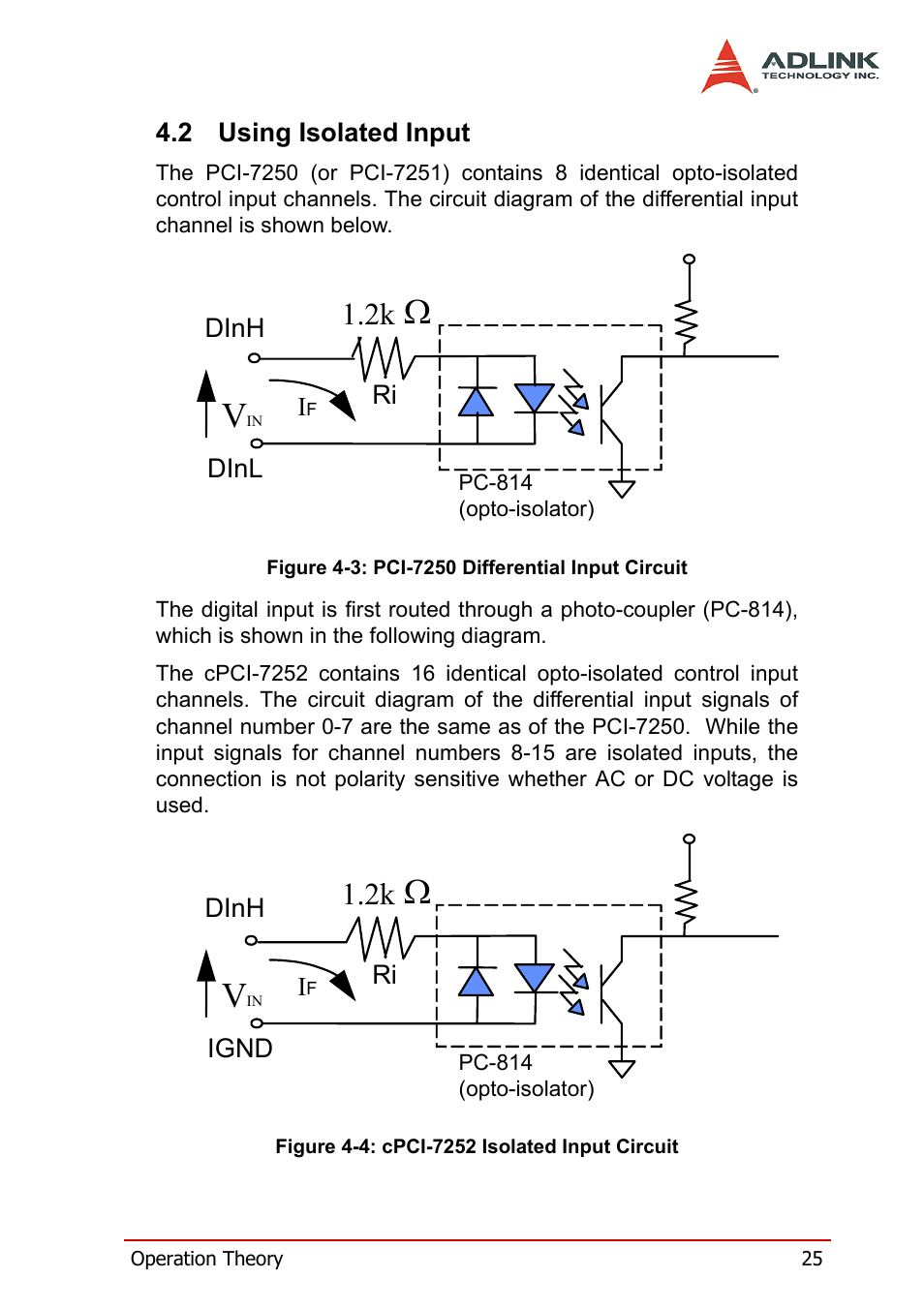 2 using isolated input, Using isolated input | ADLINK cPCI-7252 User Manual | Page 35 / 54