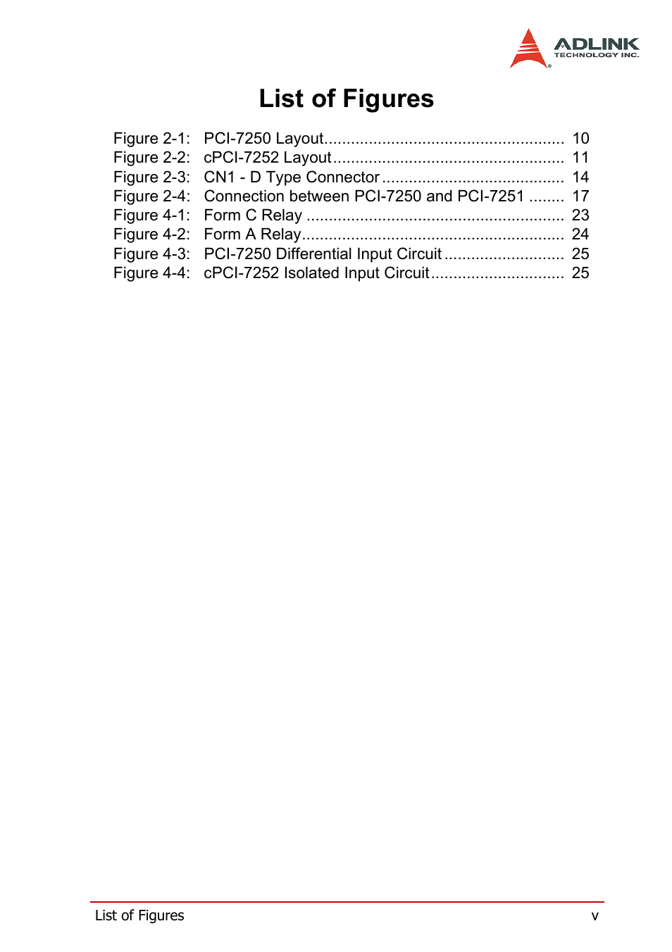 List of figures | ADLINK cPCI-7252 User Manual | Page 9 / 54