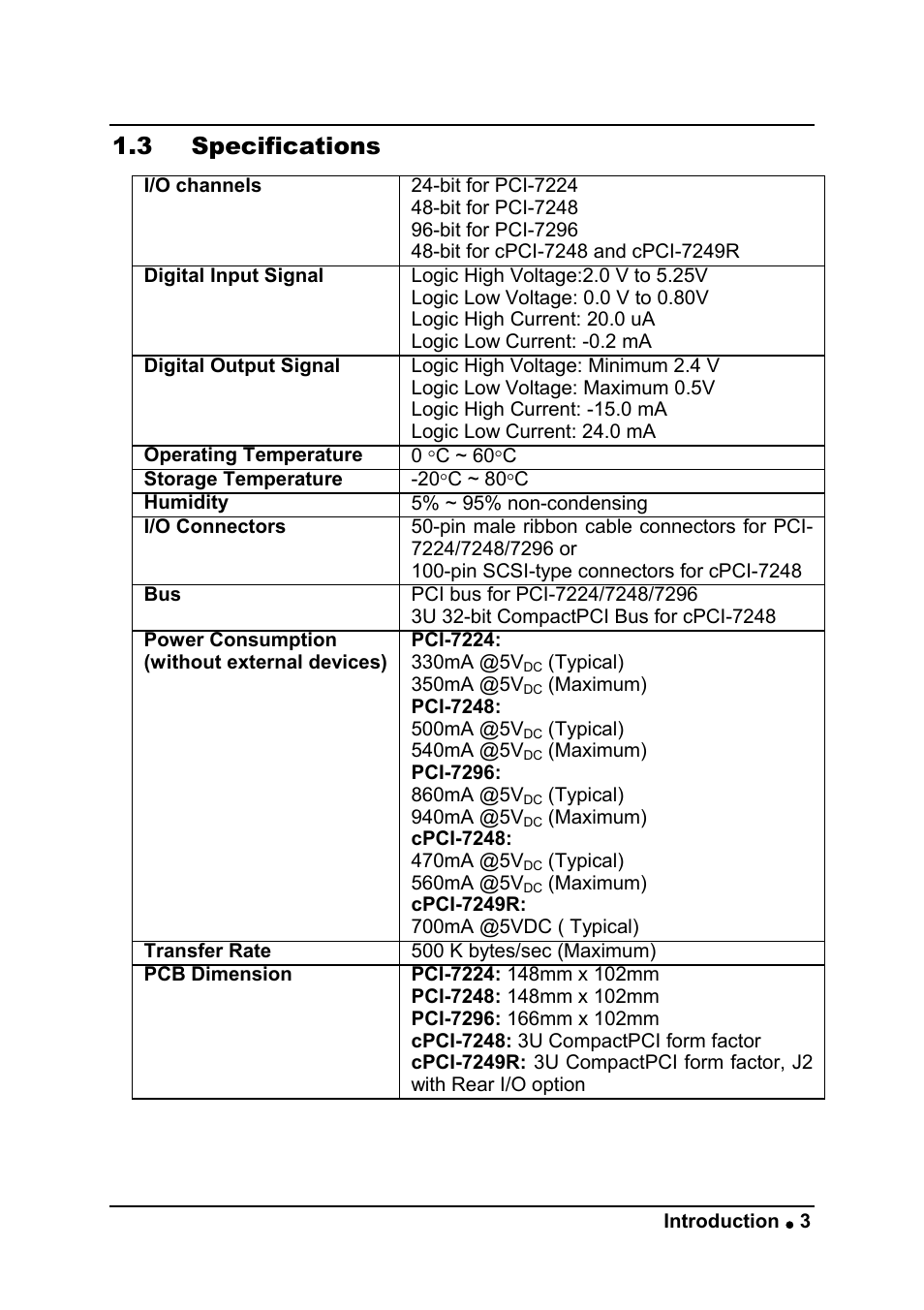 3 specifications | ADLINK cPCI-7249R User Manual | Page 11 / 57