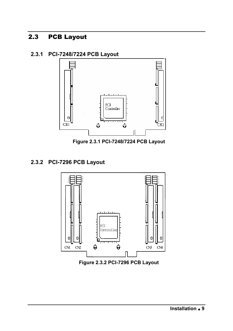 3 pcb layout | ADLINK cPCI-7249R User Manual | Page 17 / 57