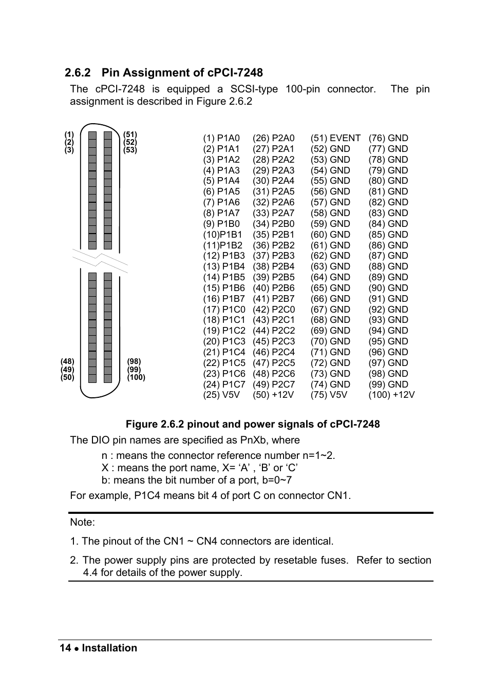 ADLINK cPCI-7249R User Manual | Page 22 / 57