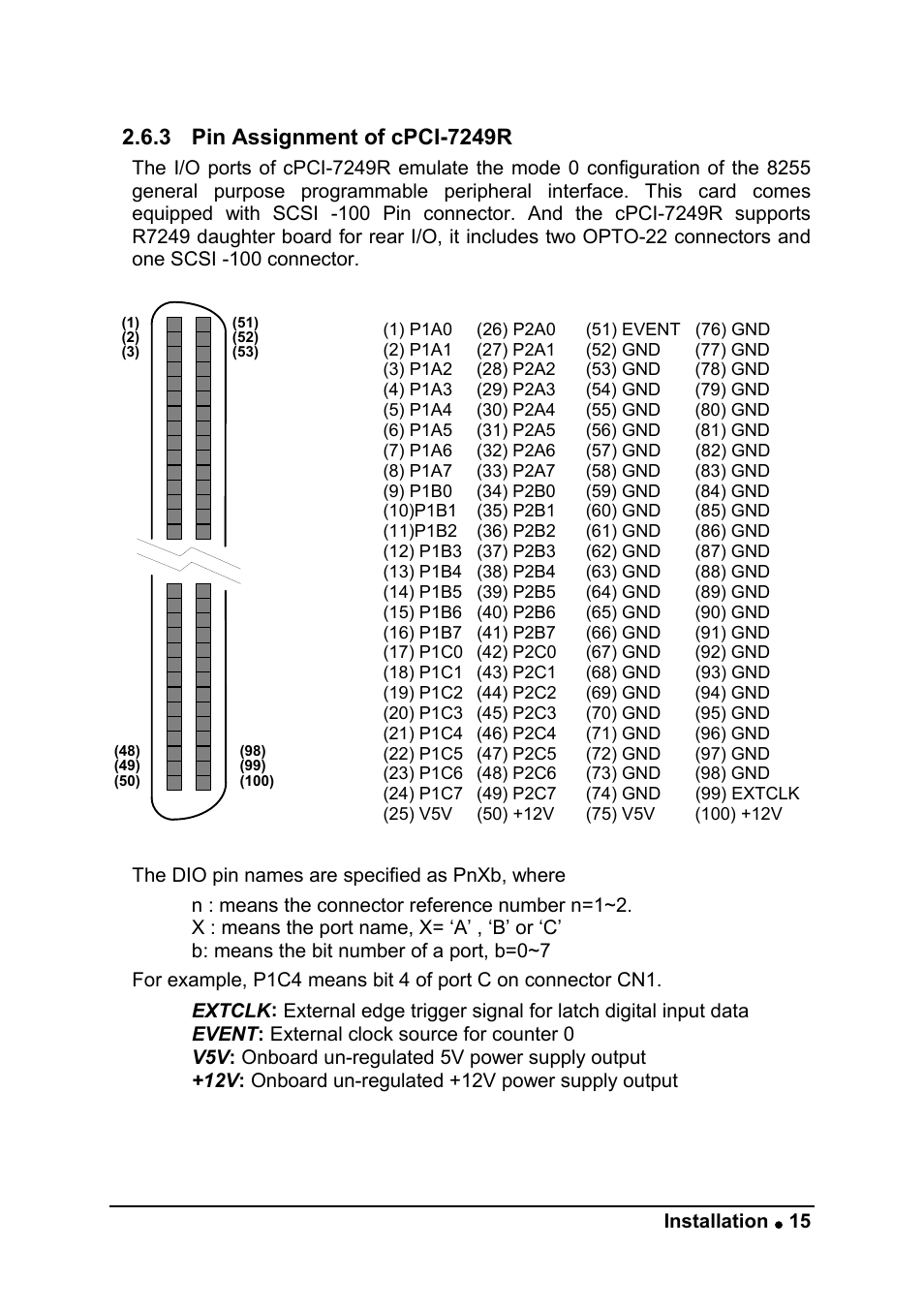ADLINK cPCI-7249R User Manual | Page 23 / 57