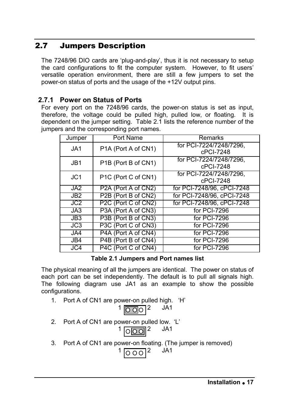 7 jumpers description | ADLINK cPCI-7249R User Manual | Page 25 / 57