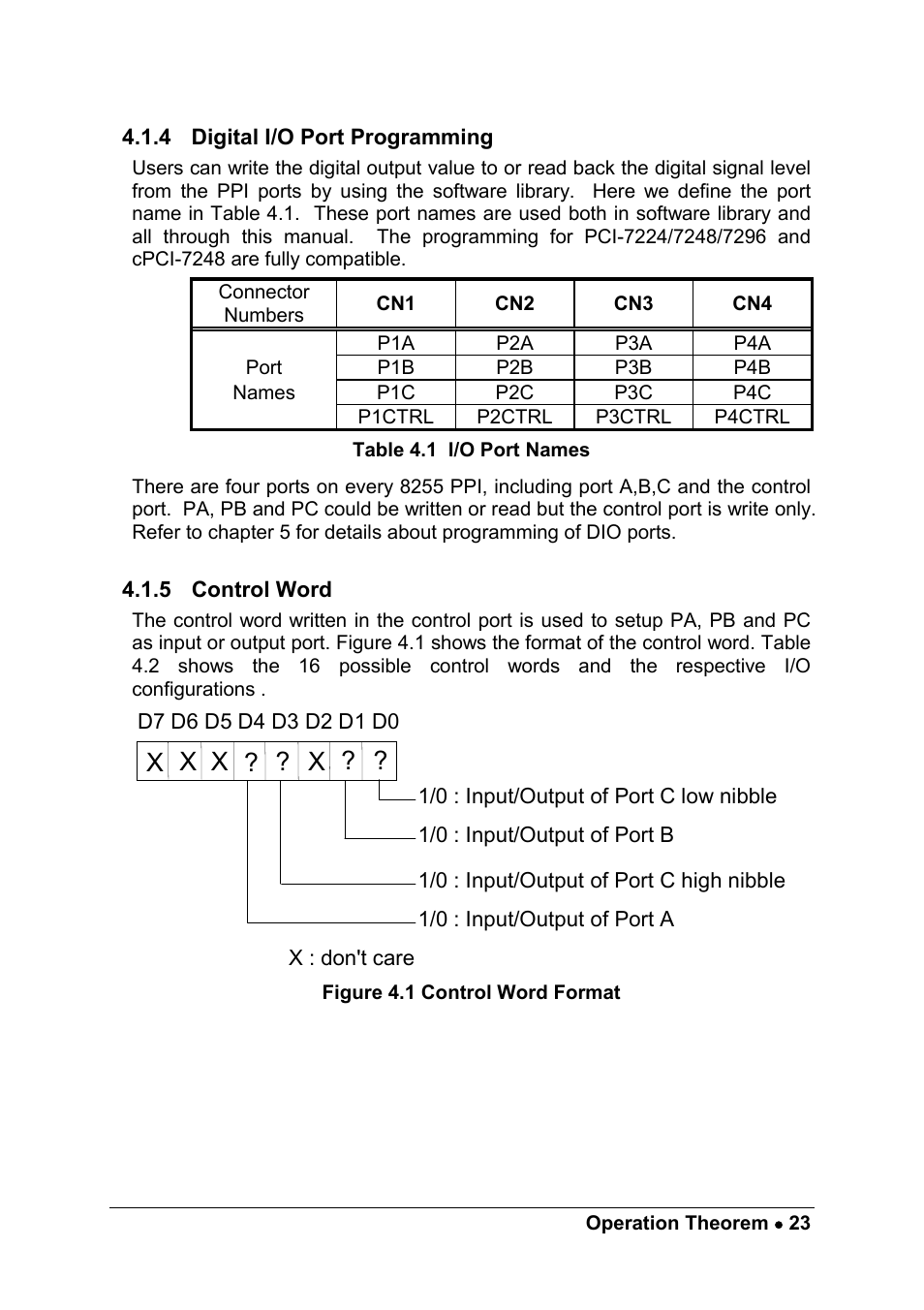 X x x ? ? ? x | ADLINK cPCI-7249R User Manual | Page 31 / 57