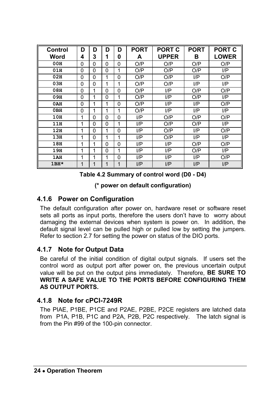 6 power on configuration | ADLINK cPCI-7249R User Manual | Page 32 / 57