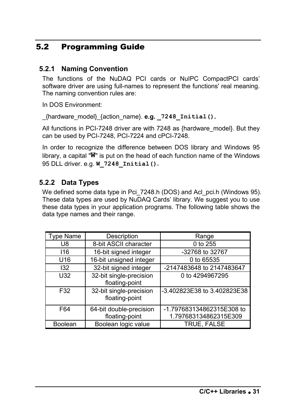 2 programming guide | ADLINK cPCI-7249R User Manual | Page 39 / 57