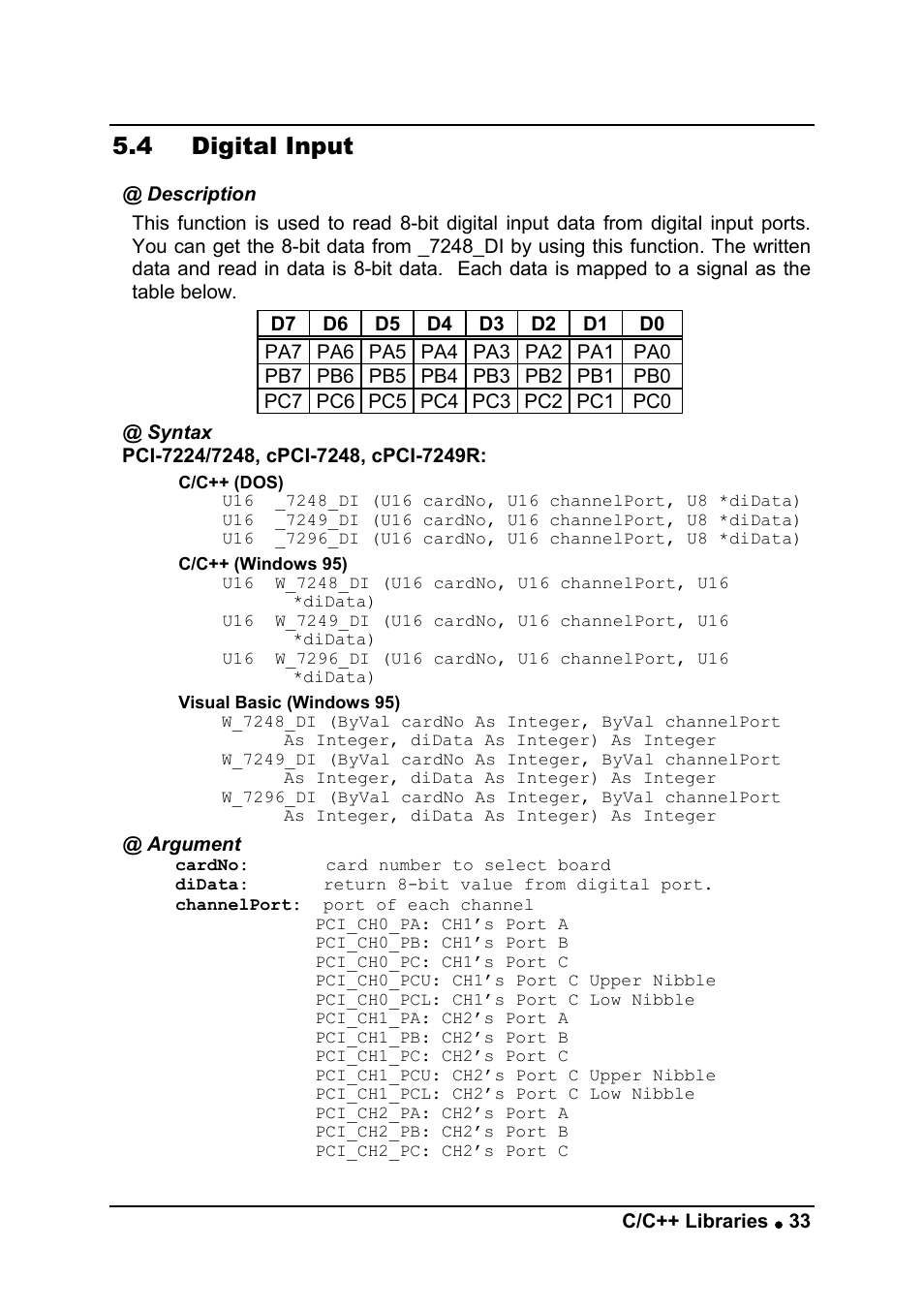 4 digital input | ADLINK cPCI-7249R User Manual | Page 41 / 57