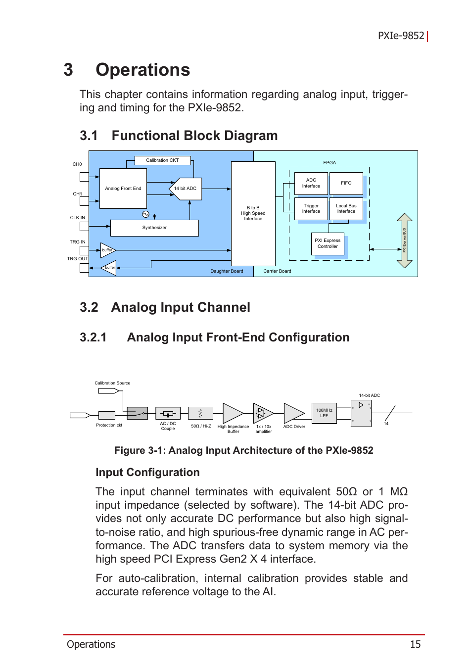 3 operations, 1 functional block diagram, 2 analog input channel | 1 analog input front-end configuration, Functional block diagram, Analog input channel, Analog input front-end configuration, Figure 3-1, Analog input architecture of the pxie-9852, 3operations | ADLINK PXIe-9852 User Manual | Page 25 / 46