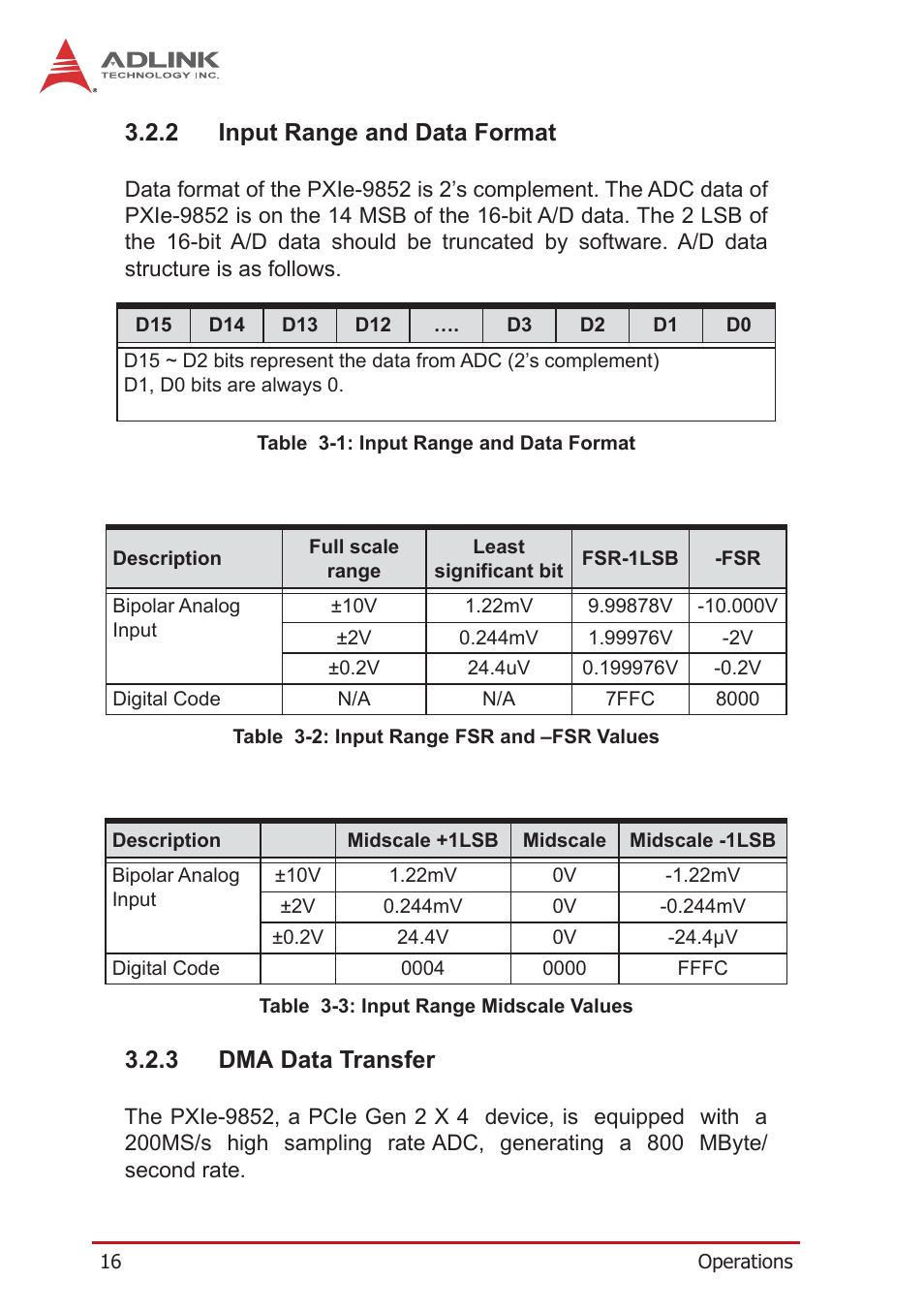2 input range and data format, 3 dma data transfer, Input range and data format | Dma data transfer | ADLINK PXIe-9852 User Manual | Page 26 / 46