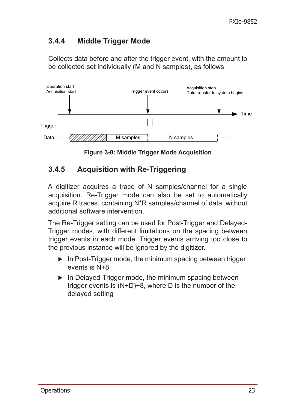4 middle trigger mode, 5 acquisition with re-triggering, Middle trigger mode | Acquisition with re-triggering, Figure 3-8, Middle trigger mode acquisition | ADLINK PXIe-9852 User Manual | Page 33 / 46