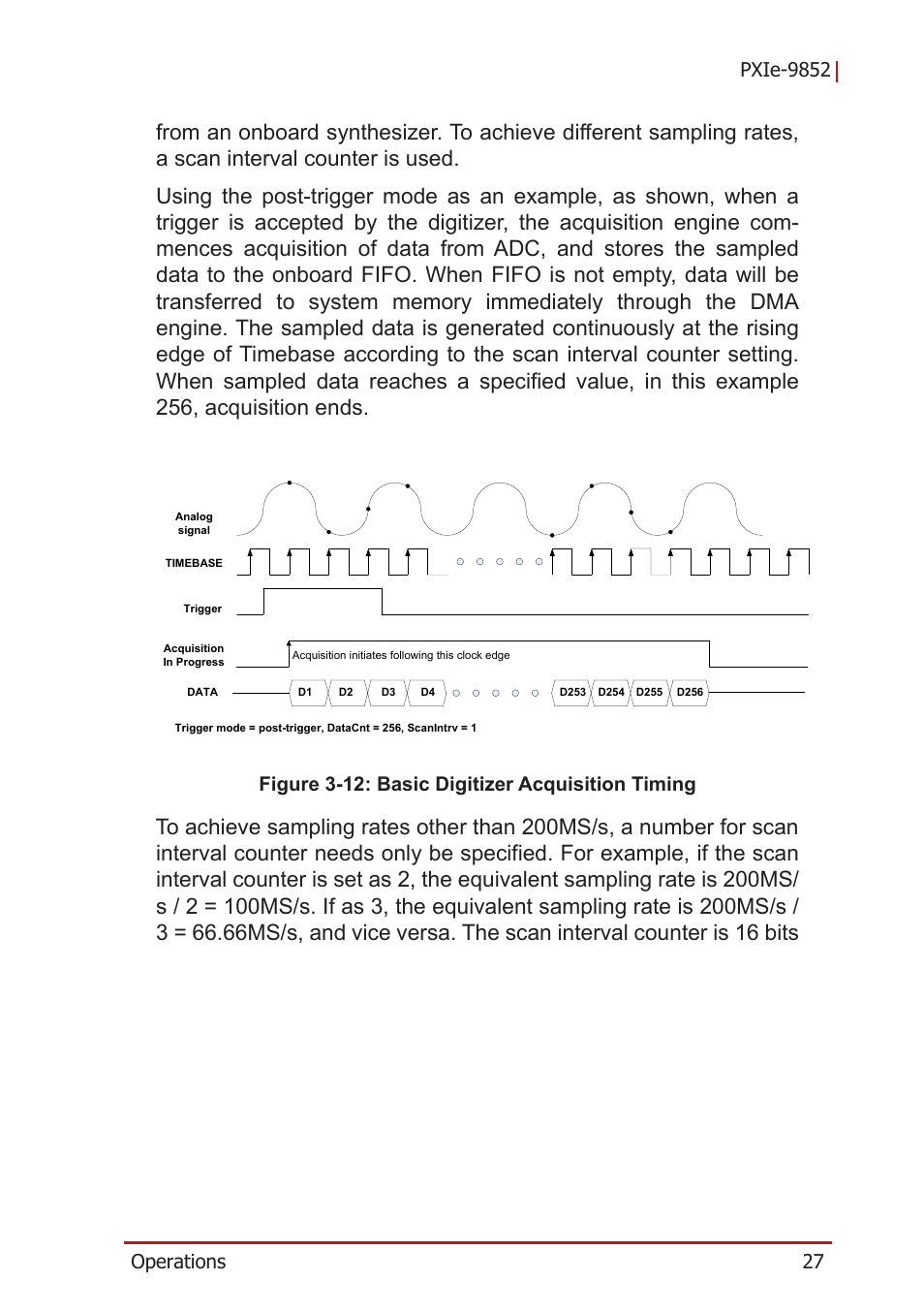 Figure 3-12, Basic digitizer acquisition timing, Figure 3-12: basic digitizer acquisition timing | ADLINK PXIe-9852 User Manual | Page 37 / 46